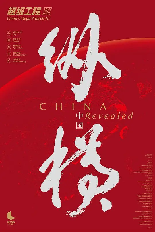 《超级工程3：纵横中国》：史诗级震撼！见证中国基建奇迹，感受 <千古风流人物> 的时代壮歌