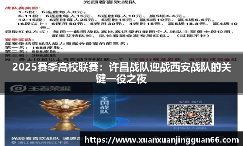 2025赛季高校联赛：许昌战队迎战西安战队的关键一役之夜