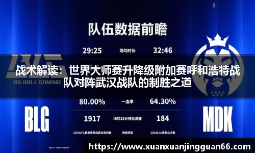 战术解读：世界大师赛升降级附加赛呼和浩特战队对阵武汉战队的制胜之道